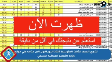 نتائج الصف الثالث المتوسط 2025 الدور الأول الآن متاحة على موقع وزارة التعليم العراقية الرسمي